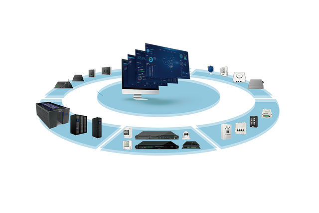 动态环境监控系统